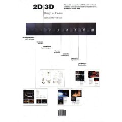 2D>3D