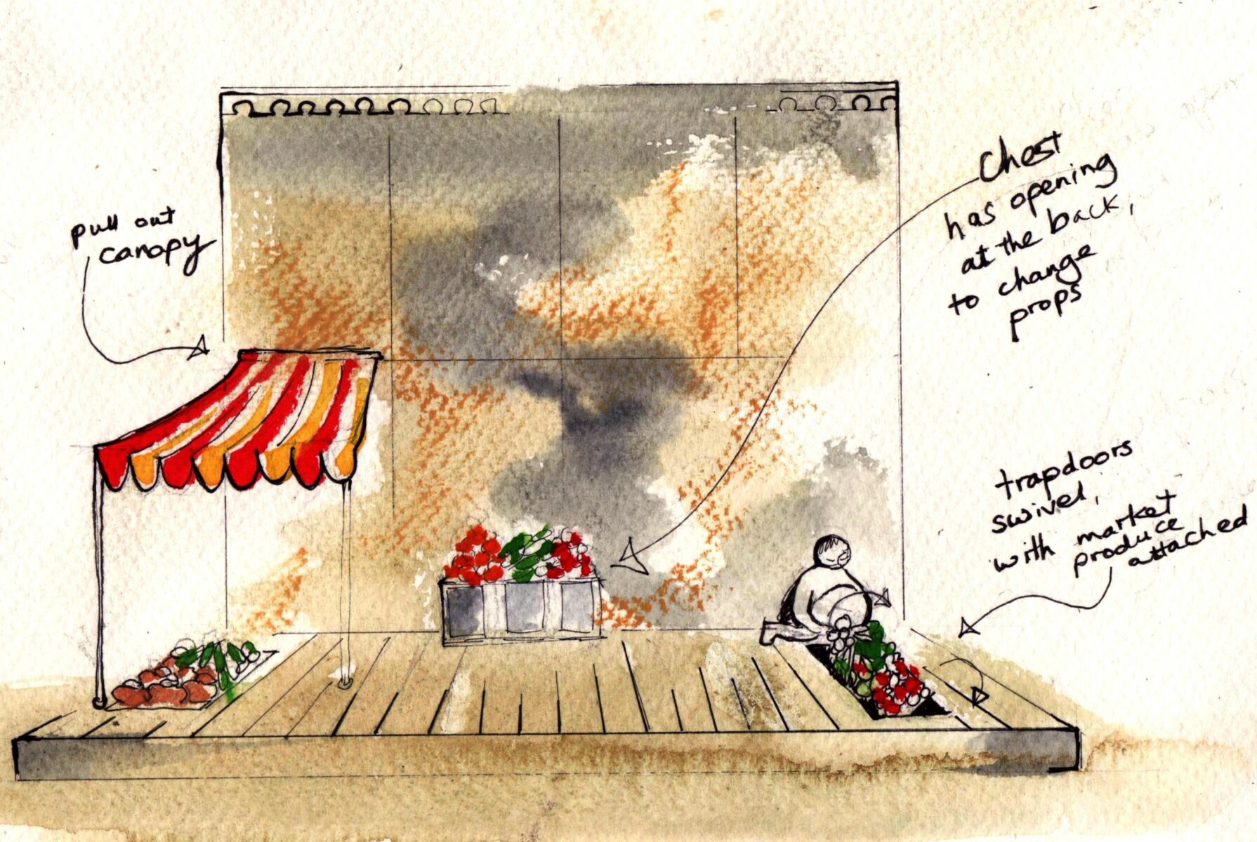 The Road to Carne, by Jim Nolan, at the Irish National Theatre