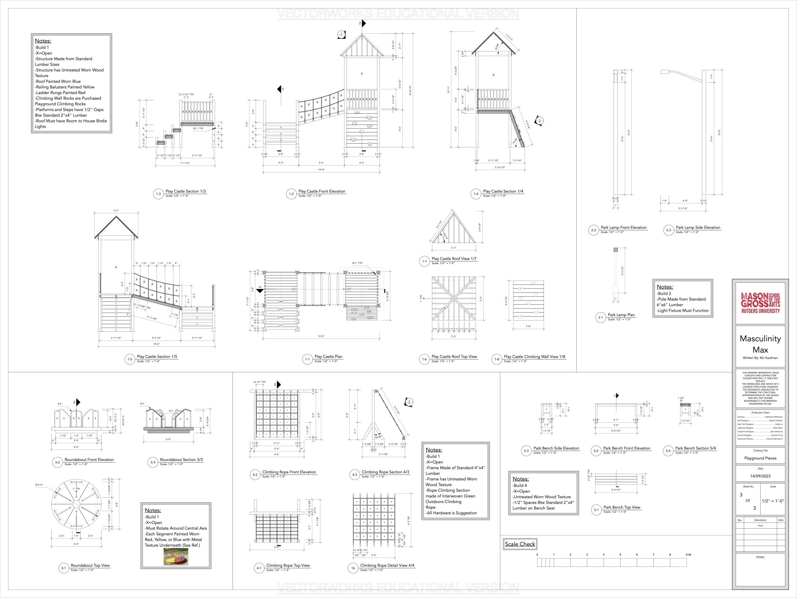 Drafting for Masculinity Max