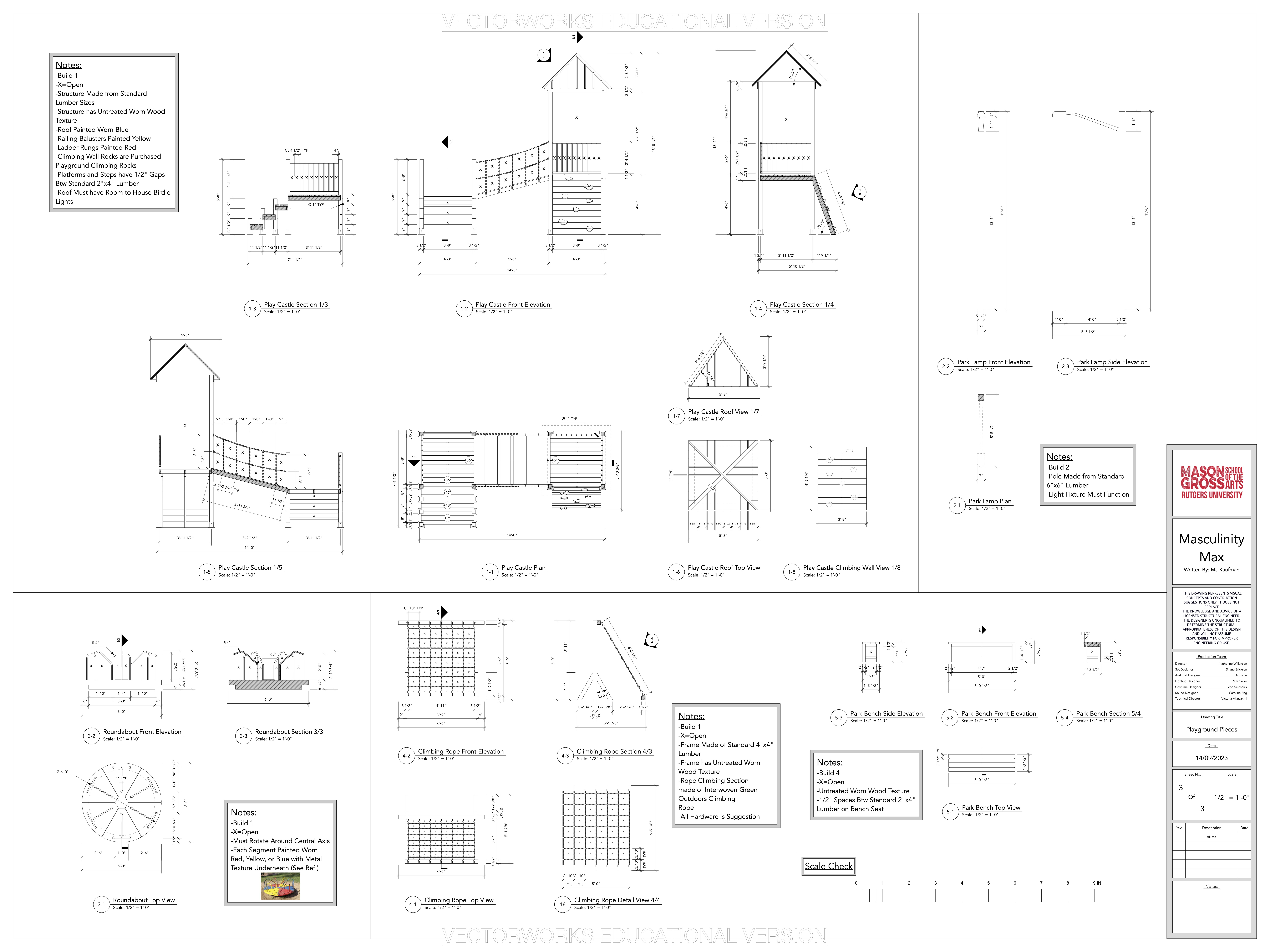 Drafting for Masculinity Max